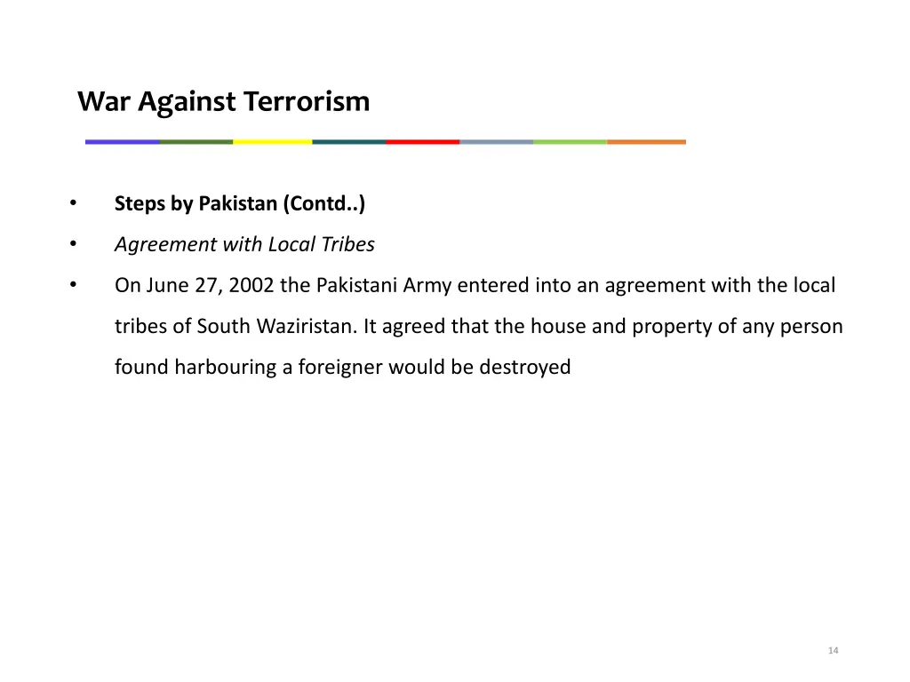 war against terrorism 11