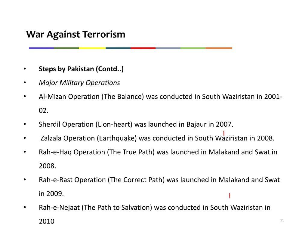 war against terrorism 8