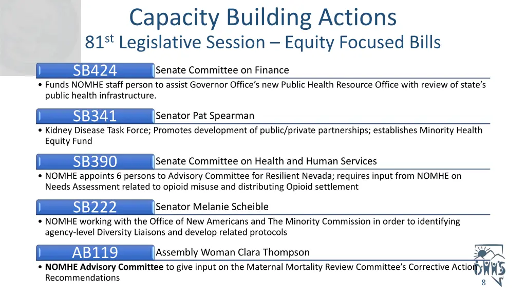 capacity building actions 81 st legislative