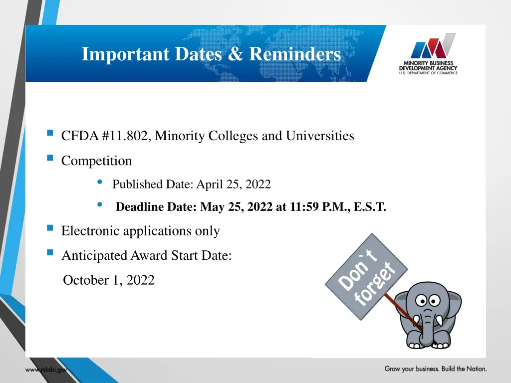 important dates reminders