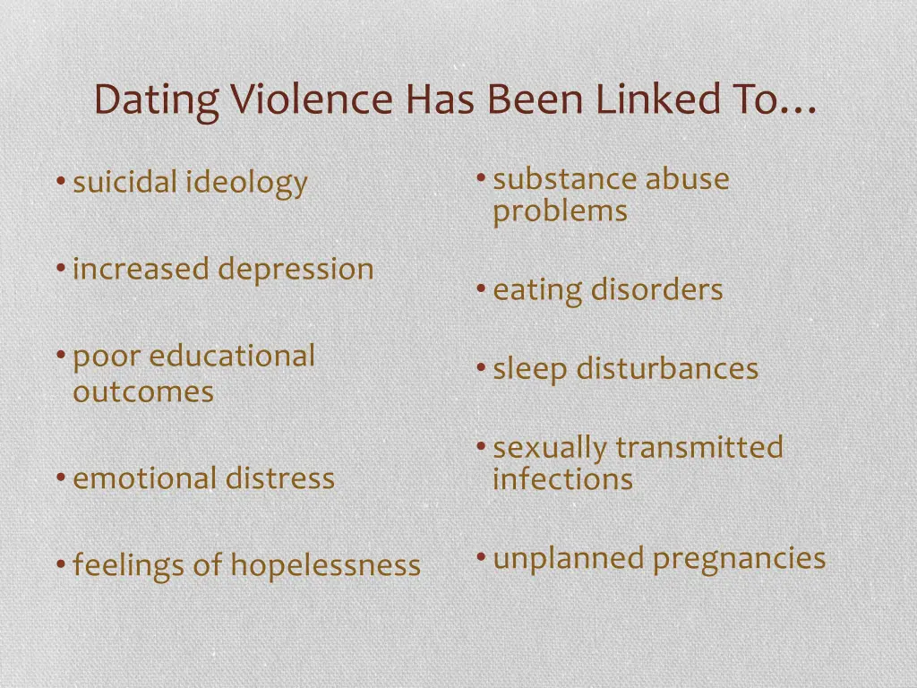 dating violence has been linked to