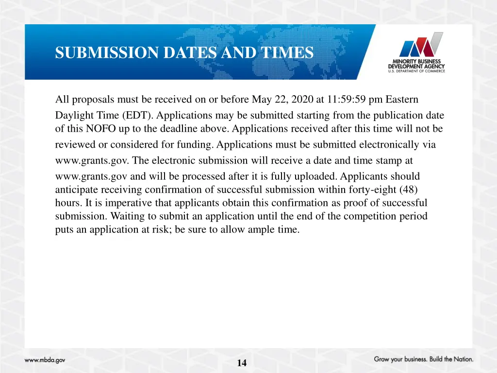submission dates and times