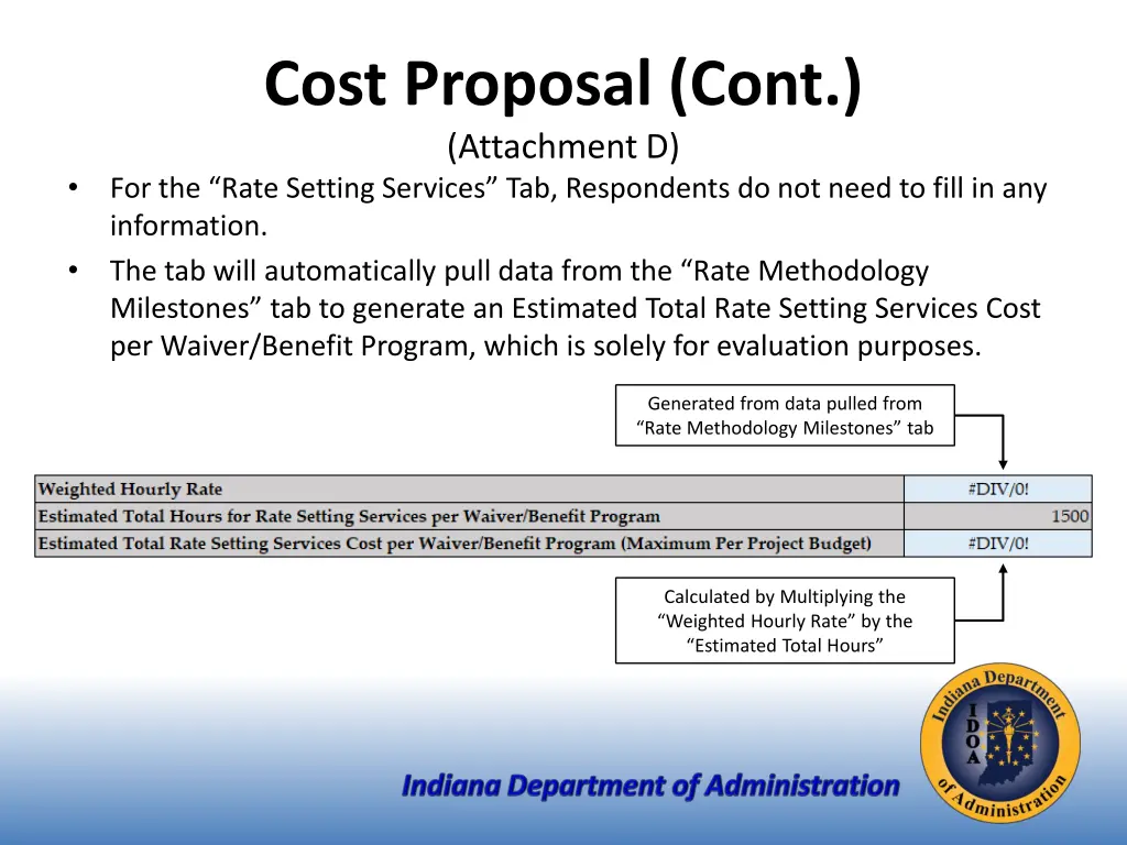 cost proposal cont attachment d 2