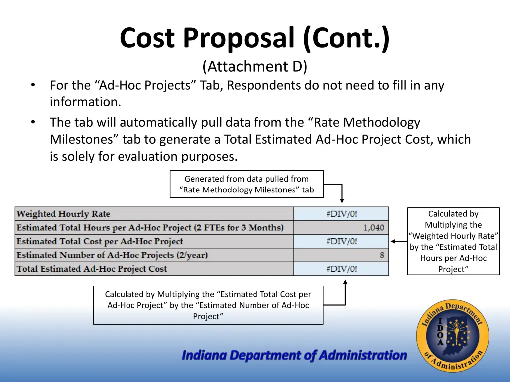 cost proposal cont attachment d 3
