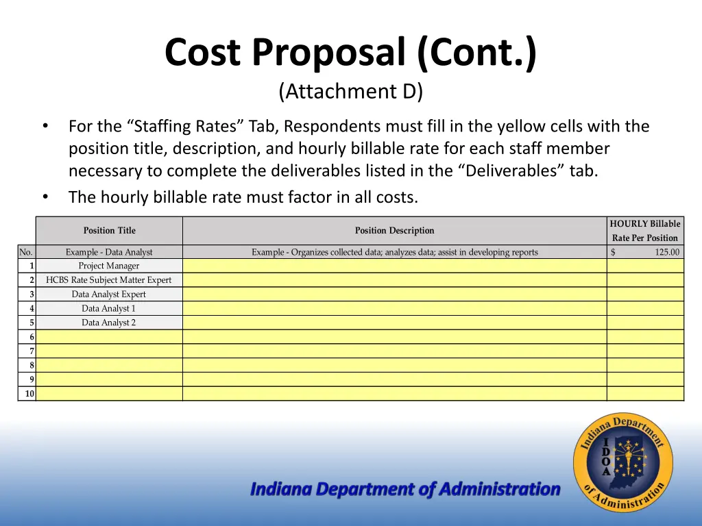 cost proposal cont attachment d