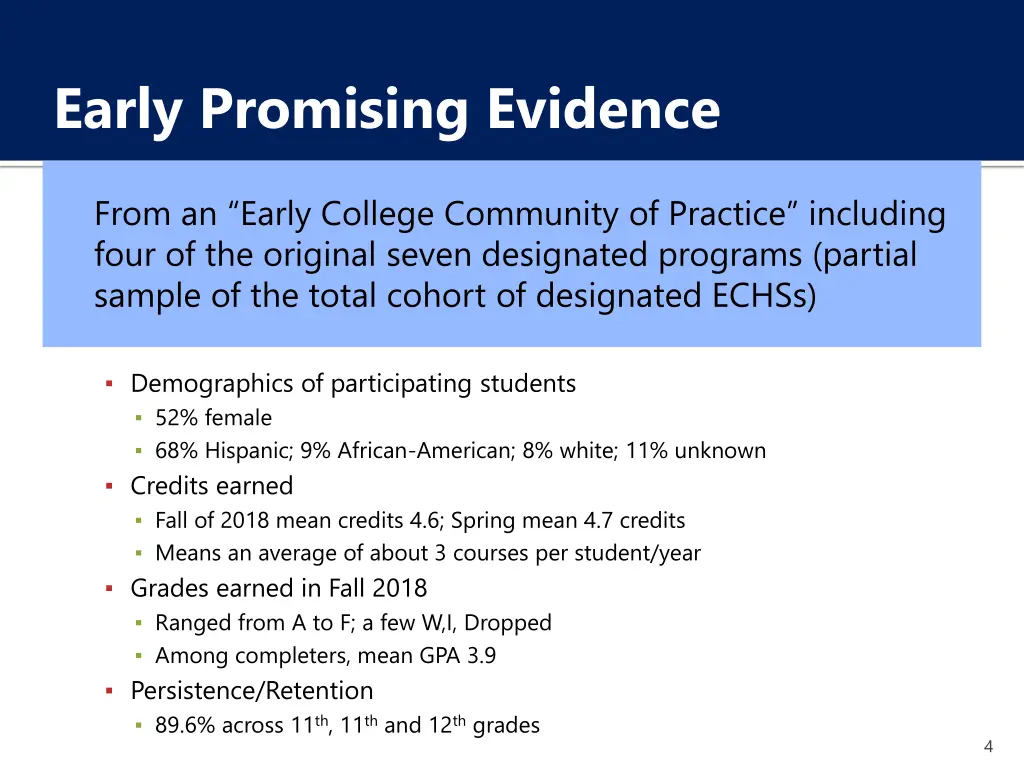 early promising evidence