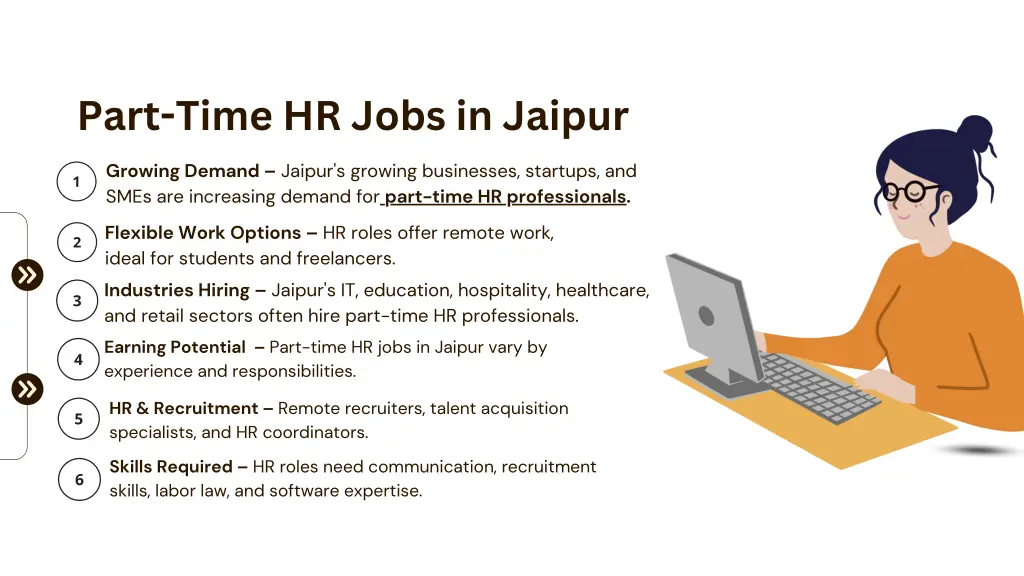 part time hr jobs in jaipur