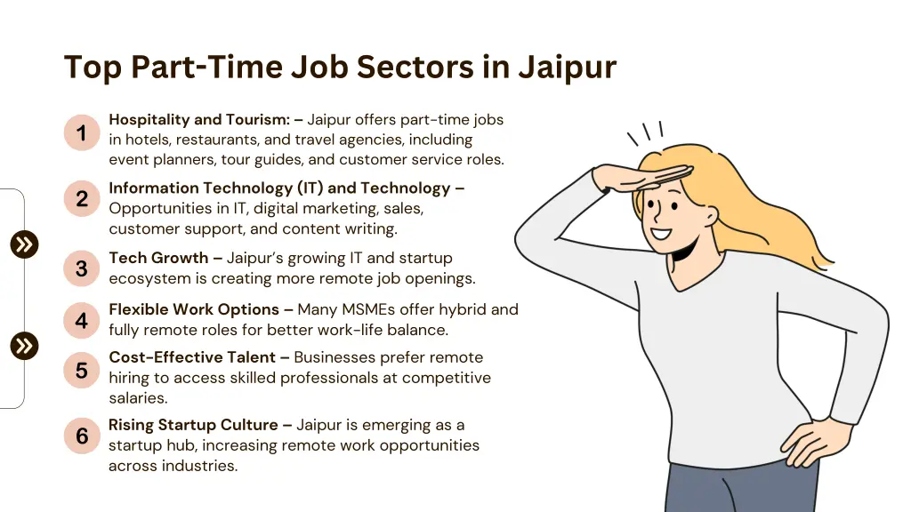 top part time job sectors in jaipur