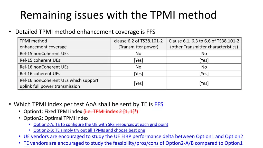 remaining issues with the tpmi method