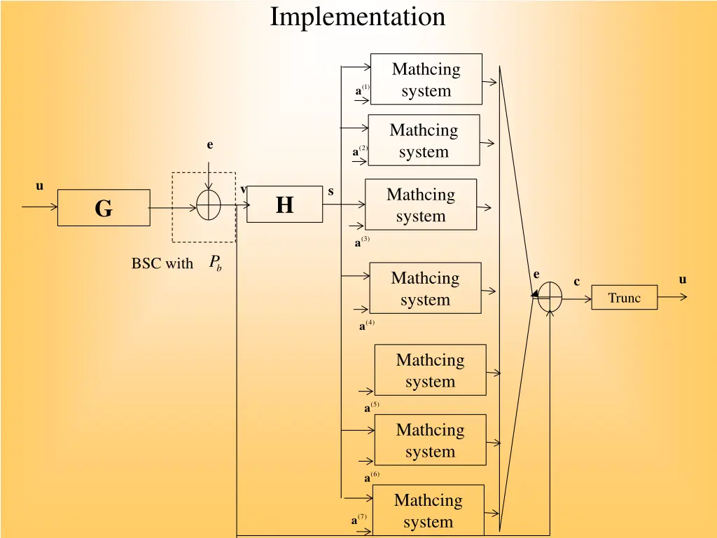 implementation