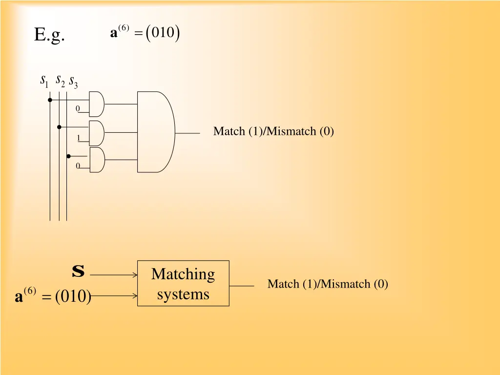 slide12