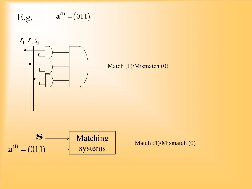 slide7