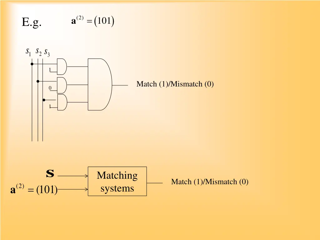 slide8
