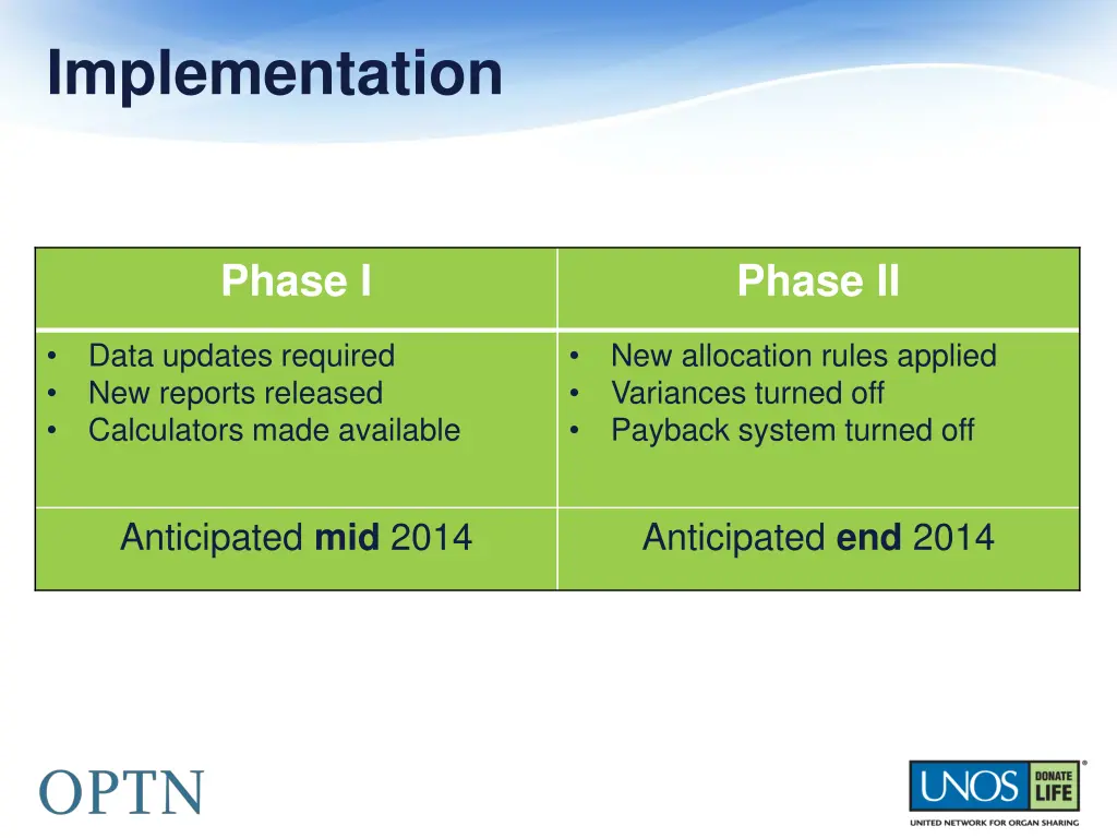 implementation
