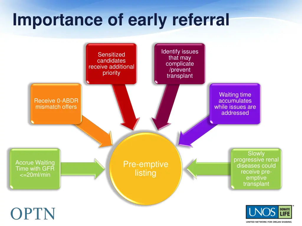 importance of early referral