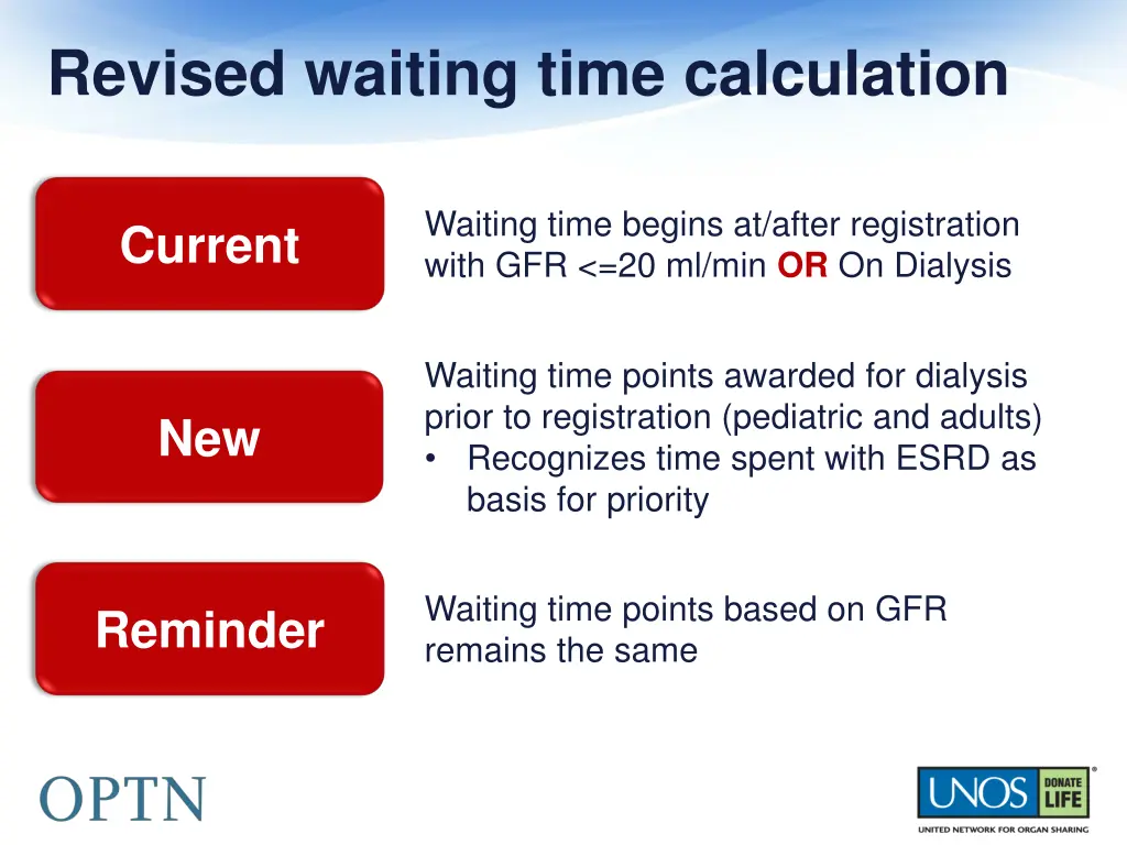 revised waiting time calculation