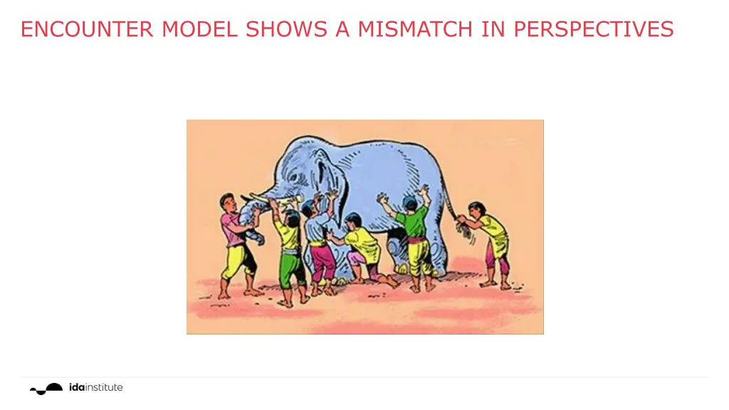 encounter model shows a mismatch in perspectives