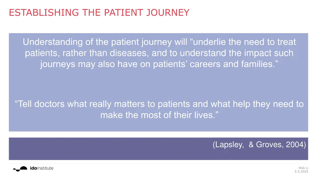 establishing the patient journey
