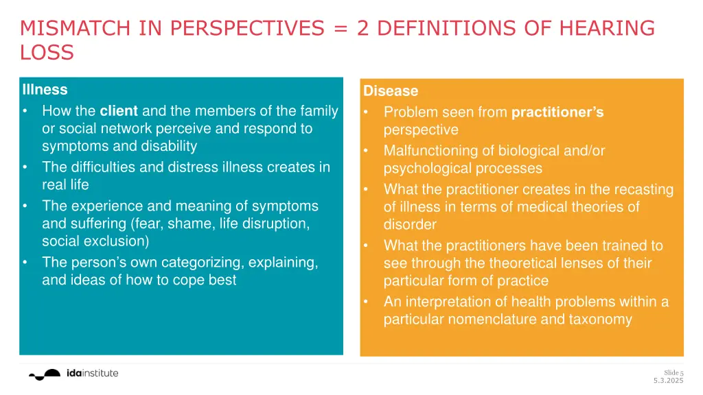 mismatch in perspectives 2 definitions of hearing