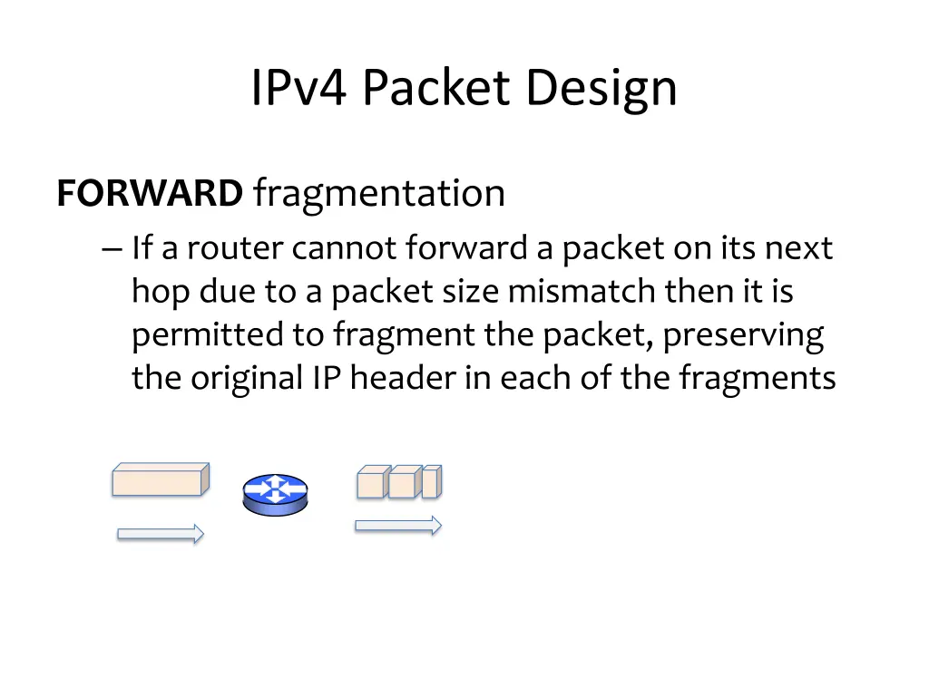 ipv4 packet design
