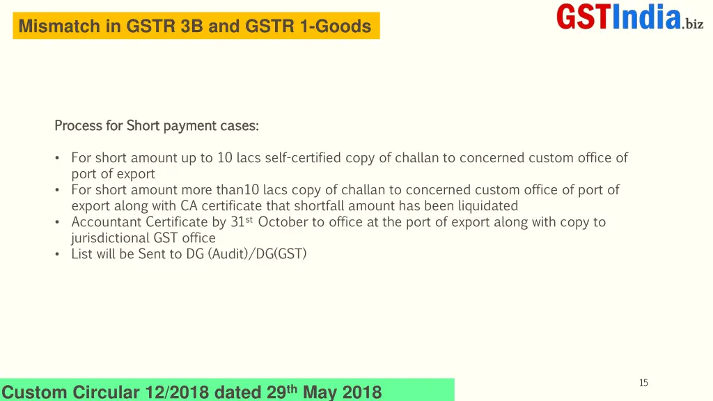 mismatch in gstr 3b and gstr 1 goods 2
