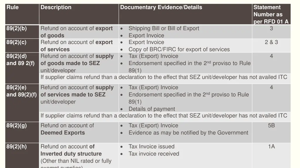 slide29