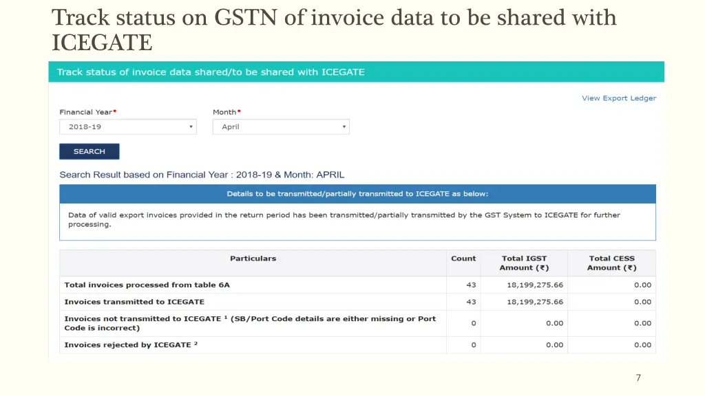 track status on gstn of invoice data to be shared