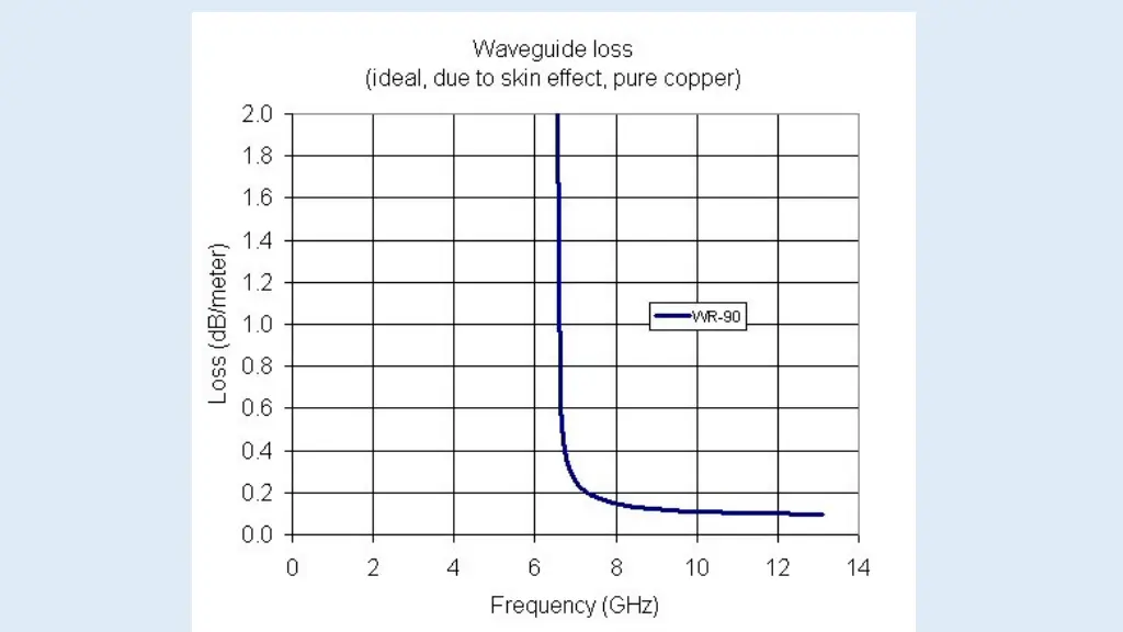 slide13