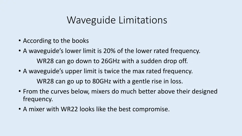 waveguide limitations