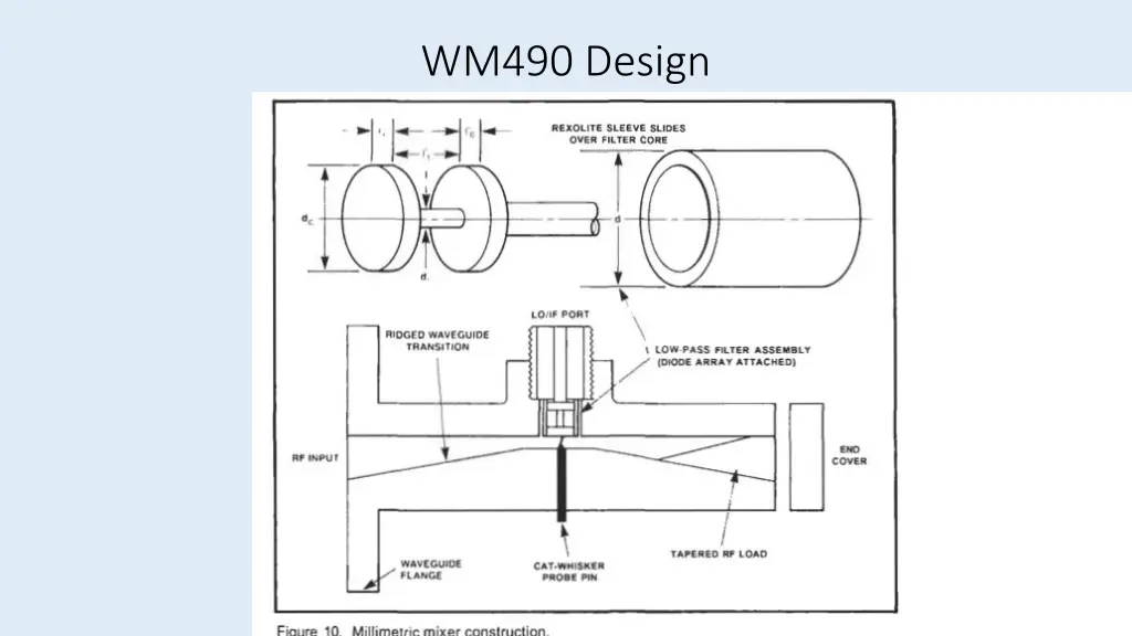 wm490 design
