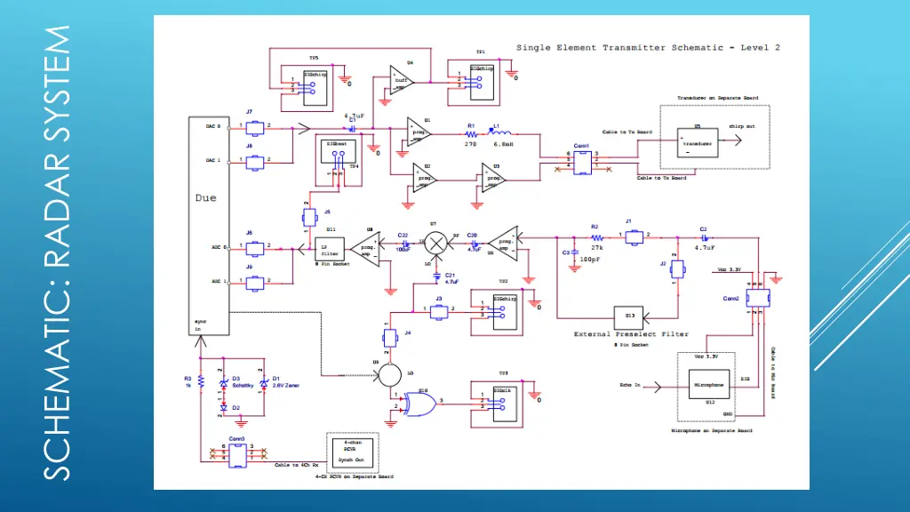 schematic radar system