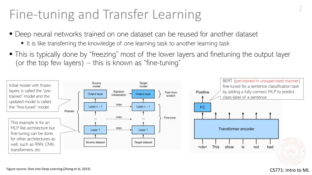 slide2