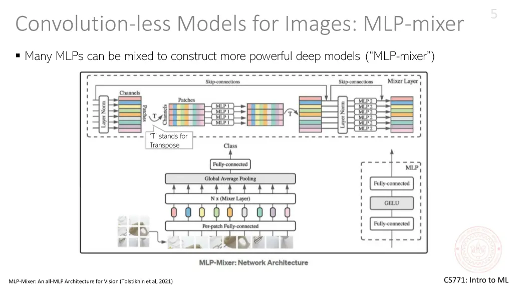 slide5