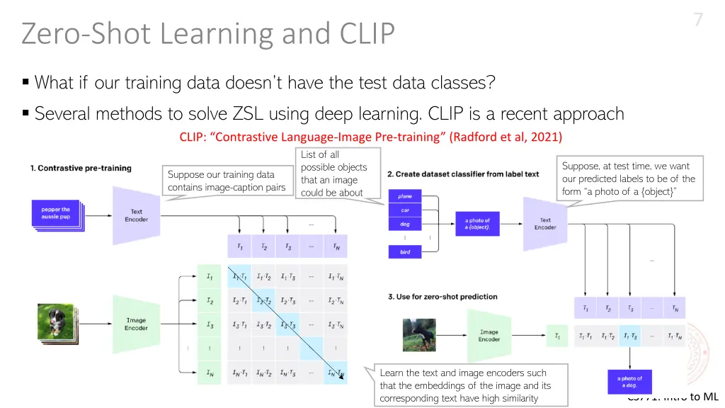 slide7