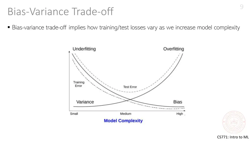 slide9