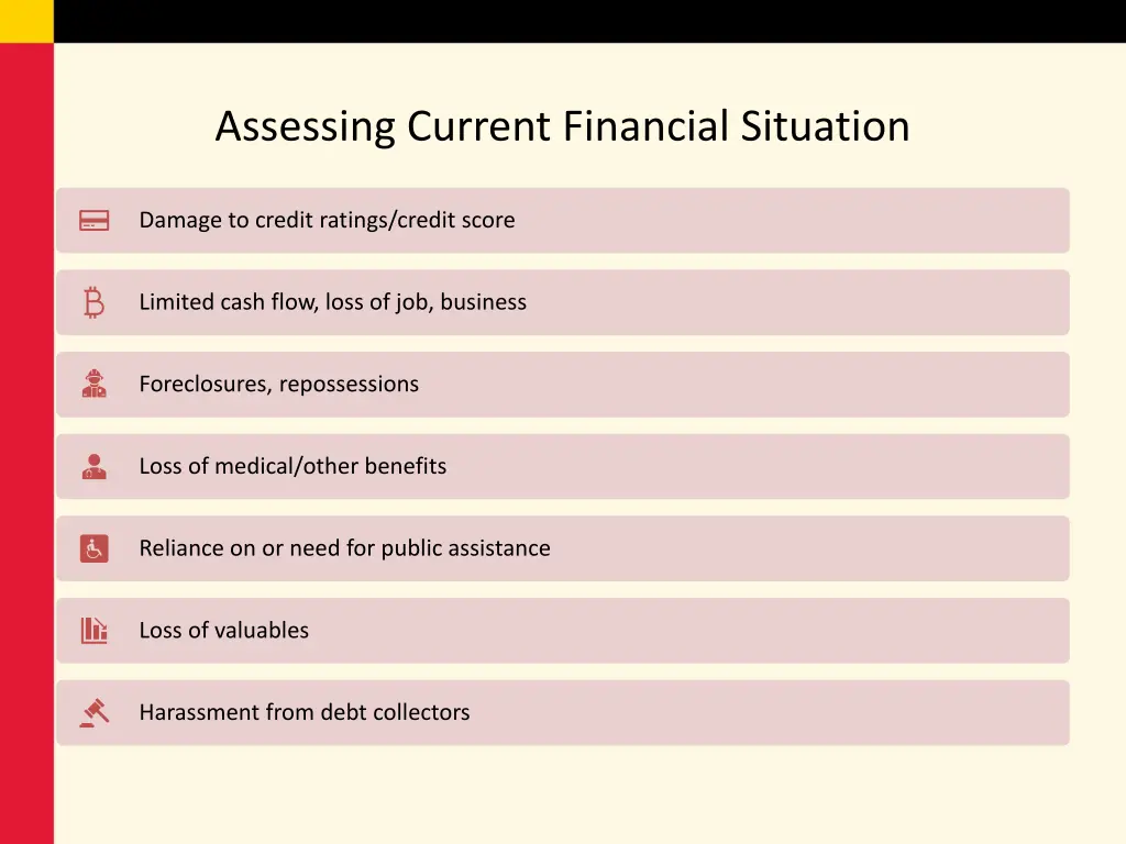 assessing current financial situation