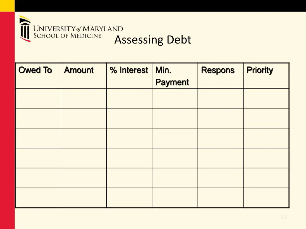 assessing debt 2