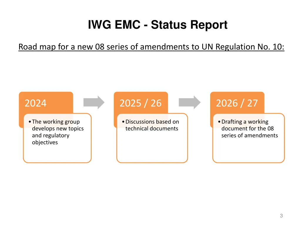 iwg emc status report 1