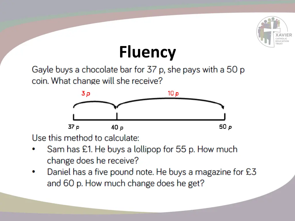 fluency 11