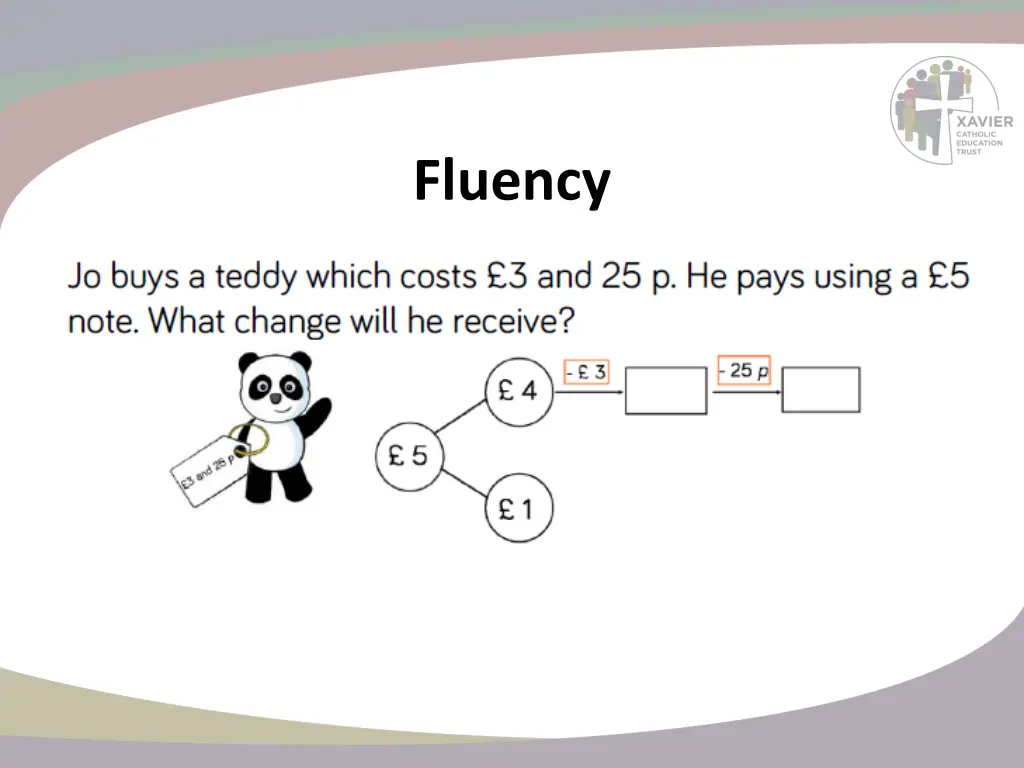 fluency 12