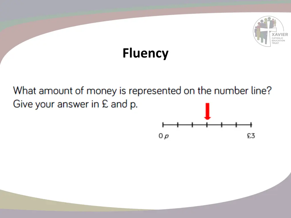 fluency 2