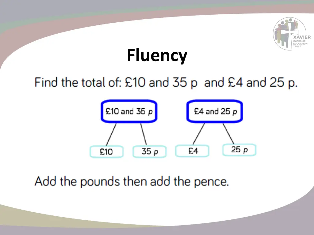 fluency 5