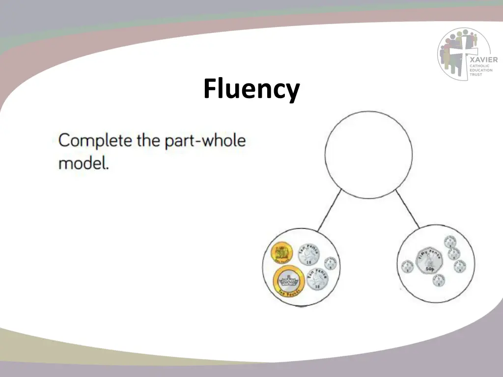 fluency 6