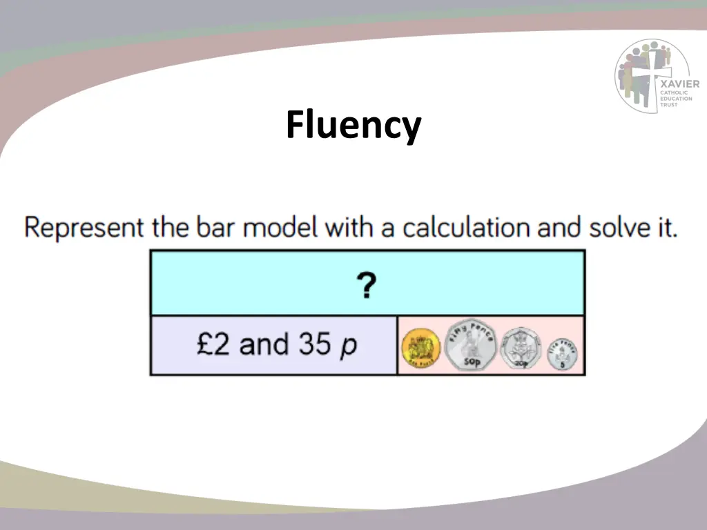 fluency 7