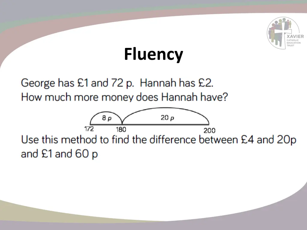 fluency 9
