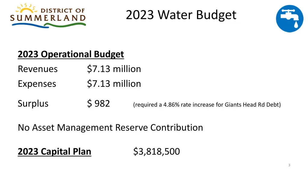 2023 water budget