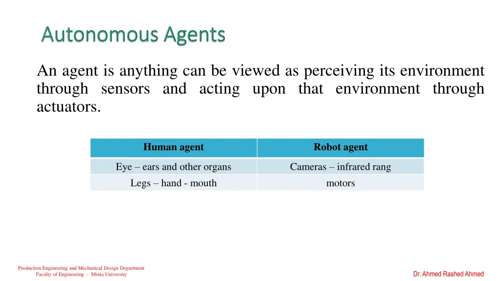 an agent is anything can be viewed as perceiving