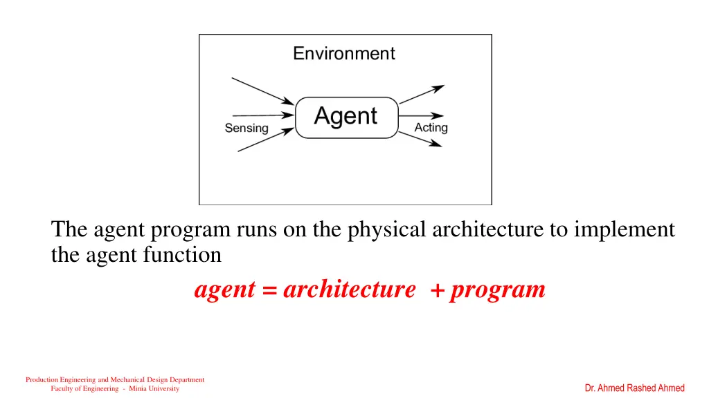 the agent program runs on the physical