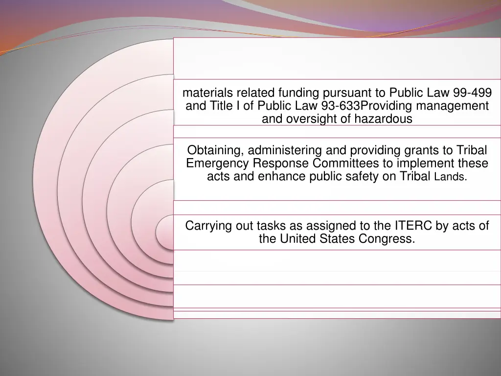 materials related funding pursuant to public