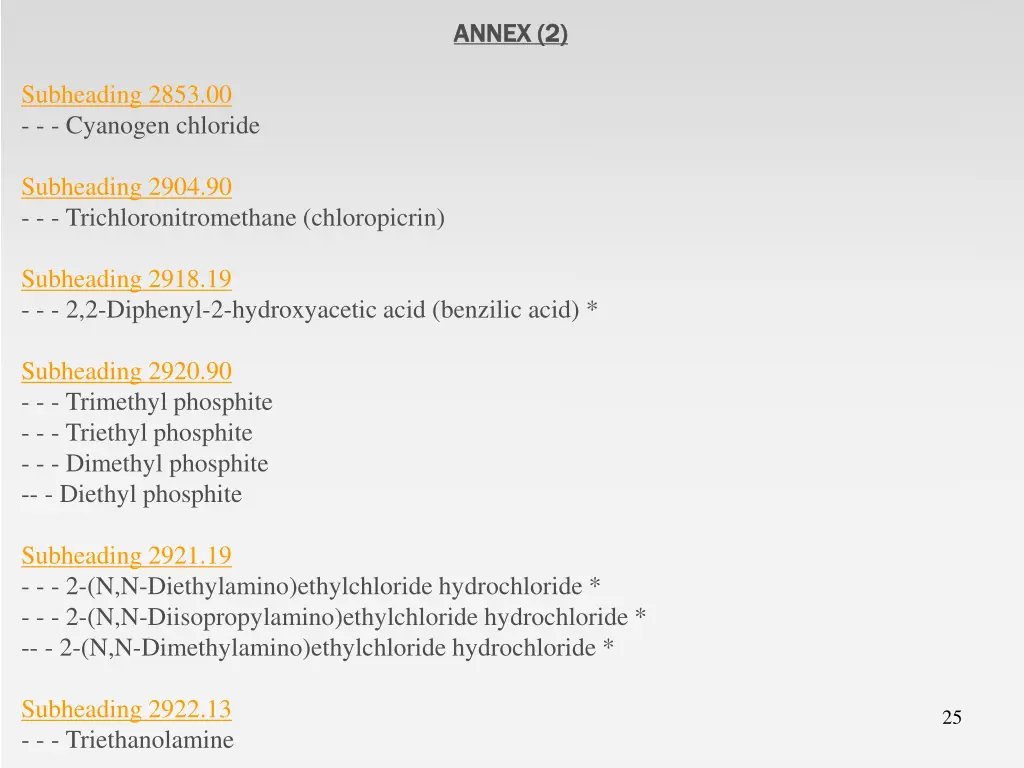annex 2 annex 2